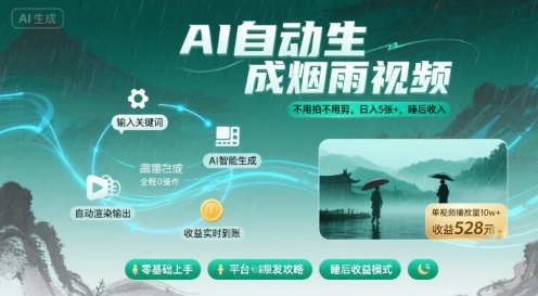 不用拍不用剪！AI自动生成烟雨视频，日入5张+，睡后收入-萝卜兔资源站