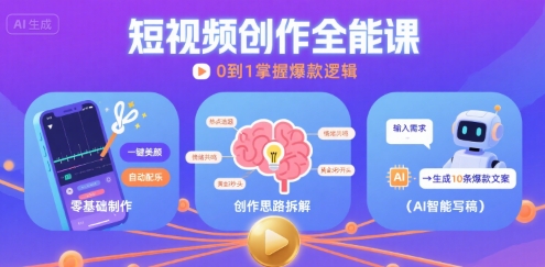 短视频创作课，短视频制作、创作思路、Ai写爆款文案-萝卜兔资源站