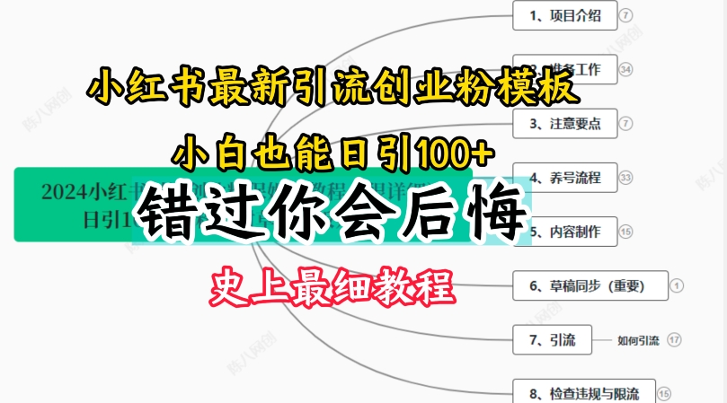 2024小红书引流创业粉史上最细教程，手把手教你引流【揭秘】-萝卜兔资源站