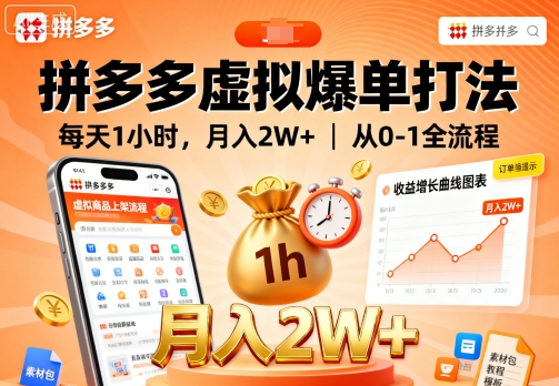 拼多多虚拟爆单打法，每天1小时，月入2W+，从0-1全流程-萝卜兔资源站