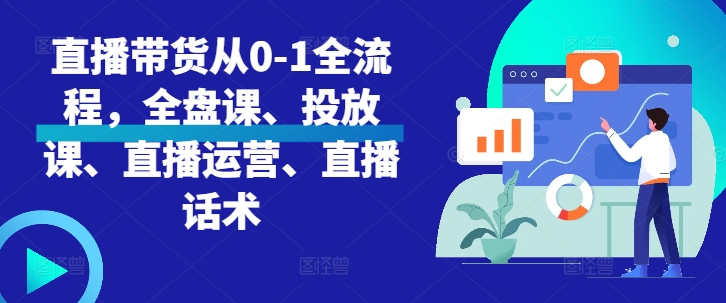直播带货从0-1全流程，全盘课、投放课、直播运营、直播话术-萝卜兔资源站