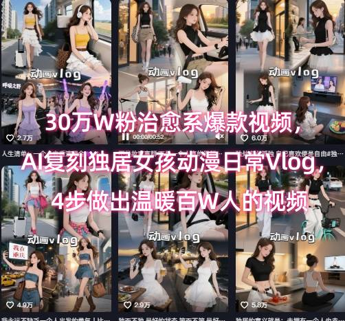 30万W粉治愈系爆款视频，AI复刻独居女孩动漫日常Vlog，4步做出温暖百W人的视频-萝卜兔资源站