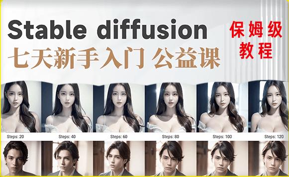 【AI训练营】全网第一个系统的stable diffusion基础课，新手入门必看-萝卜兔资源站