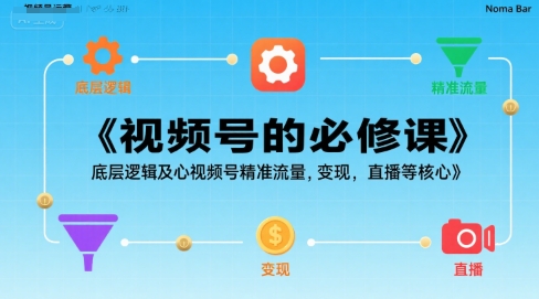 视频号的必修课，视频号的底层逻辑及核心视频号精准流量，变现，直播等核心-萝卜兔资源站