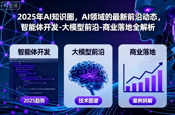 2025年AI知识圈,AI领域的最新前沿动态,智能体开发-大模型前沿-商业落地全解析-萝卜兔资源站