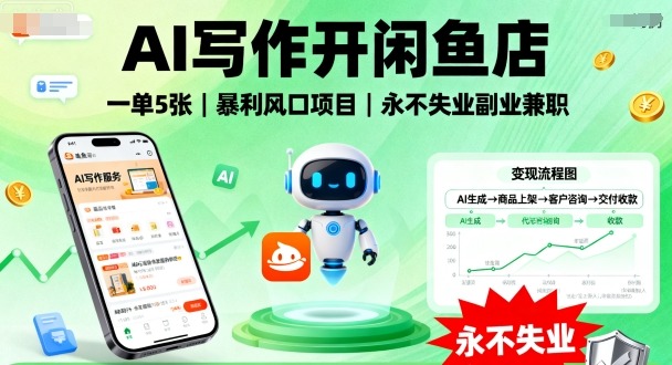 AI写作开闲鱼店，一单5张，暴利风口项目，永不失业副业兼职【全网首发】-萝卜兔资源站