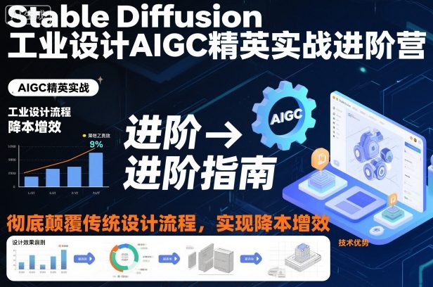 Stable Diffusion工业设计AIGC精英实战进阶营,彻底颠覆传统设计流程,实现降本增效-萝卜兔资源站