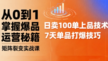 抖音小店爆品打造与矩阵裂变实战课，从0到1掌握爆品运营秘籍-萝卜兔资源站