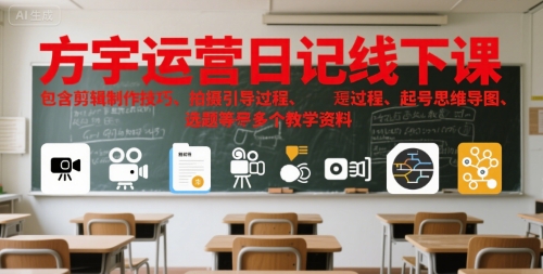 方宇运营日记线下课，包含剪辑制作技巧、拍摄引导过程、起号思维导图、选题等多个教学资料-萝卜兔资源站