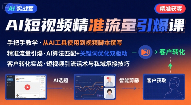 AI+短视频引爆精准客户实战营，手把手教你引爆Ai短视频精准流量-萝卜兔资源站