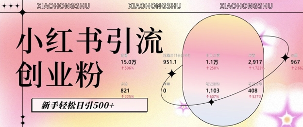 小红书私域引流无脑操作法：AI生成内容，粉丝自动转化，新手轻松日引500+创业粉-萝卜兔资源站