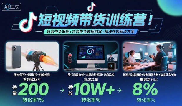 短视频带货训练营,抖音带货课程+抖音带货数据挖掘+精准获客解决方案-萝卜兔资源站