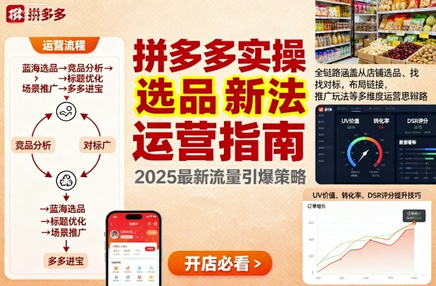 王校长9月12拼多多实操新玩法，全链路涵盖从店铺选品、找对标，布局链接，推广玩法等多维度运营思路-萝卜兔资源站