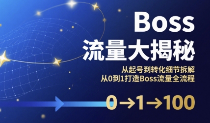 Boss流量大揭秘，从起号到转化细节拆解，从0到1打造Boss流量全流程-萝卜兔资源站