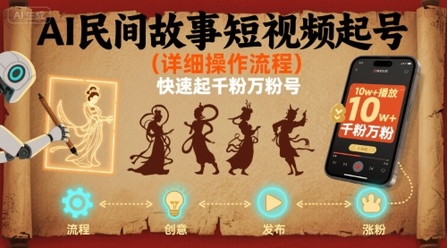 AI民间故事短视频起号，详细操作流程，快速起千粉万粉号-萝卜兔资源站