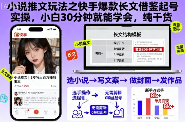 小说推文玩法之快手爆款长文借鉴起号实操,小白30分钟就能学会,纯干货-萝卜兔资源站