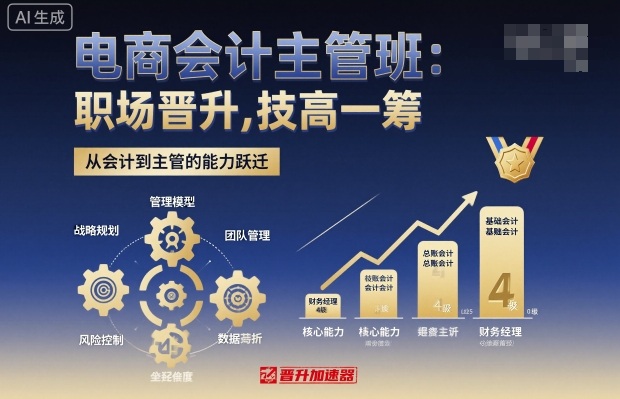 电商会计主管班，职场晋升，技高一筹-萝卜兔资源站