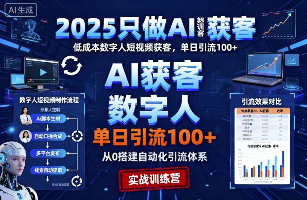 2025只做AI获客，AI超级获客实训营，低成本数字人短视频获客，单日引流100+-萝卜兔资源站
