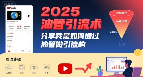 2025油管引流术，分享我是如何通过油管做引流的-萝卜兔资源站