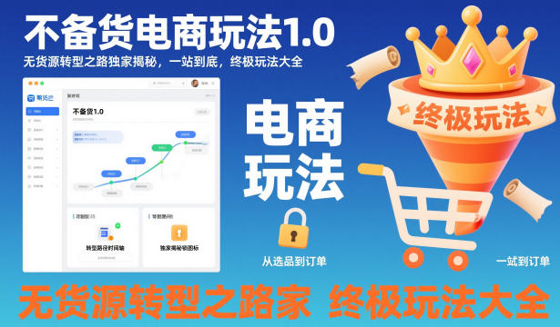 不备货电商玩法1.0,无货源转型之路独家揭秘,一站到底,终极玩法大全-萝卜兔资源站