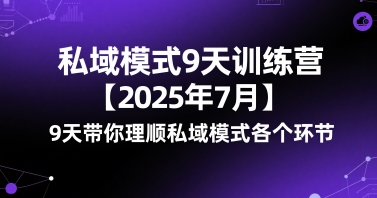 私域模式9天训练营【2025年7月】​9天带你理顺私域模式各个环节-萝卜兔资源站