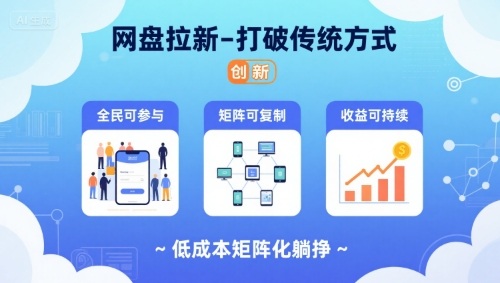 网盘拉新-打破传统方式，低成本矩阵化躺挣，全民可参与、矩阵可复制、收益可持续【揭秘】-萝卜兔资源站
