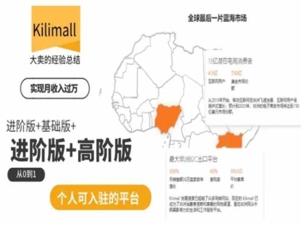kilimall非洲电商培训，基础版+进阶版+高阶版，从0到1个人可入驻的平台-萝卜兔资源站
