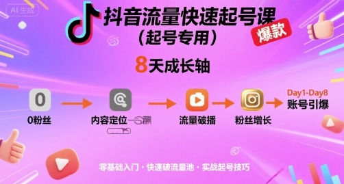 抖音流量快速起号课（起号专用），8天带你做爆自己的账号-萝卜兔资源站