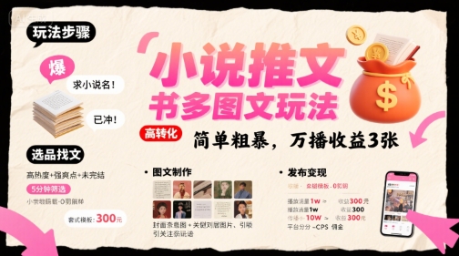 小说推文小红书多图文玩法，简单粗暴，万播收益3张-萝卜兔资源站