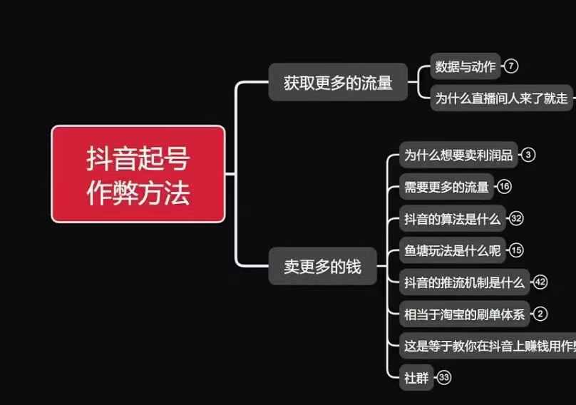 古木抖音起号作弊方法鱼塘起号，获取更多流量，卖更多的钱-萝卜兔资源站