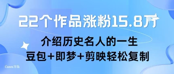 22个作品涨粉15.8W ，介绍历史名人的一生 ， 豆包+即梦+剪映轻松复制-萝卜兔资源站