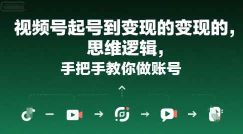 视频号起号到变现的思维逻辑，手把手教你做账号-萝卜兔资源站