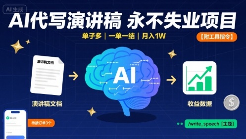 AI代写演讲稿，永不失业项目，单子多，一单一结，月入1W【附工具指令】-萝卜兔资源站