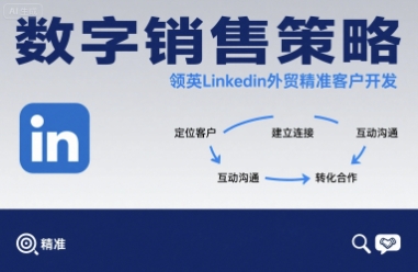 数字销售策略领英LinkedIn外贸精准客户开发-萝卜兔资源站