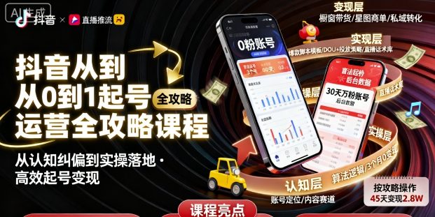 抖音从0到1起号运营全攻略课程，从认知纠偏到实操落地，高效起号变现-萝卜兔资源站