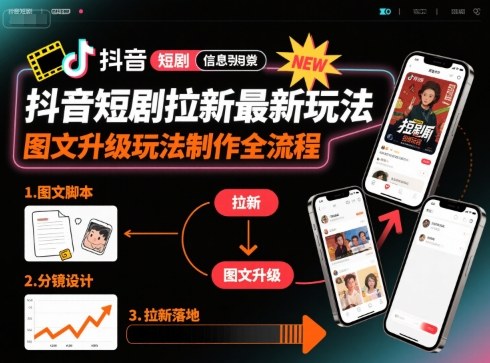 抖音短剧拉新最新玩法之图文升级玩法制作全流程，操作简单，0粉可做-萝卜兔资源站
