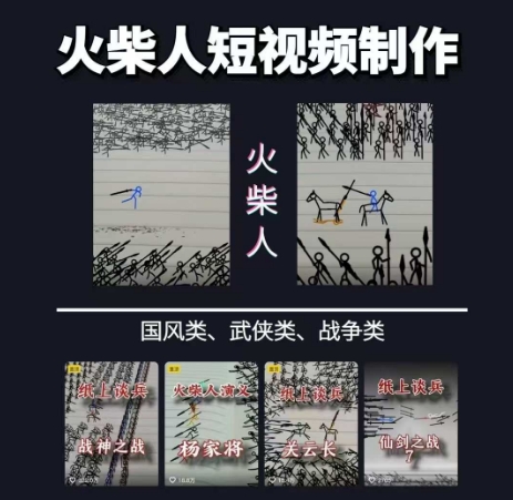 火柴人短视频-纸上谈兵，独一无二的视频展示风格，国风，战争动画，短视频差异化新赛道-萝卜兔资源站