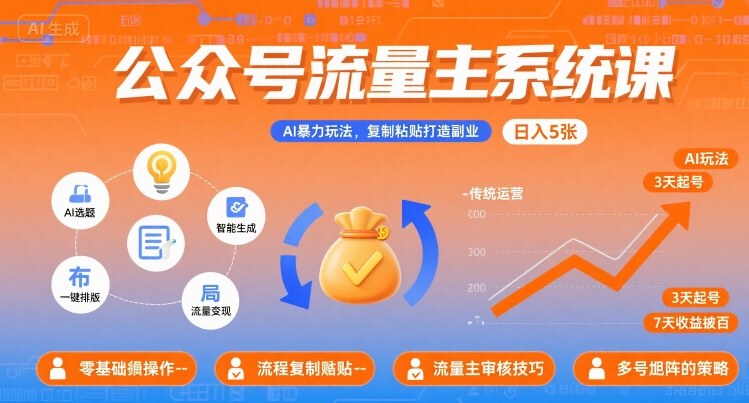 公众号流量主系统课，AI暴力玩法，复制粘贴打造副业，日入5张 +【附工具指令】-萝卜兔资源站